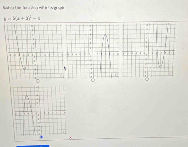 Match the function with its graph.
y=5(x+3)^2-4