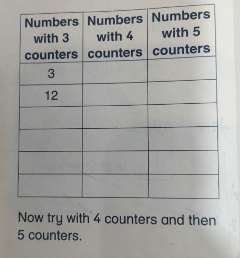 5 counters.