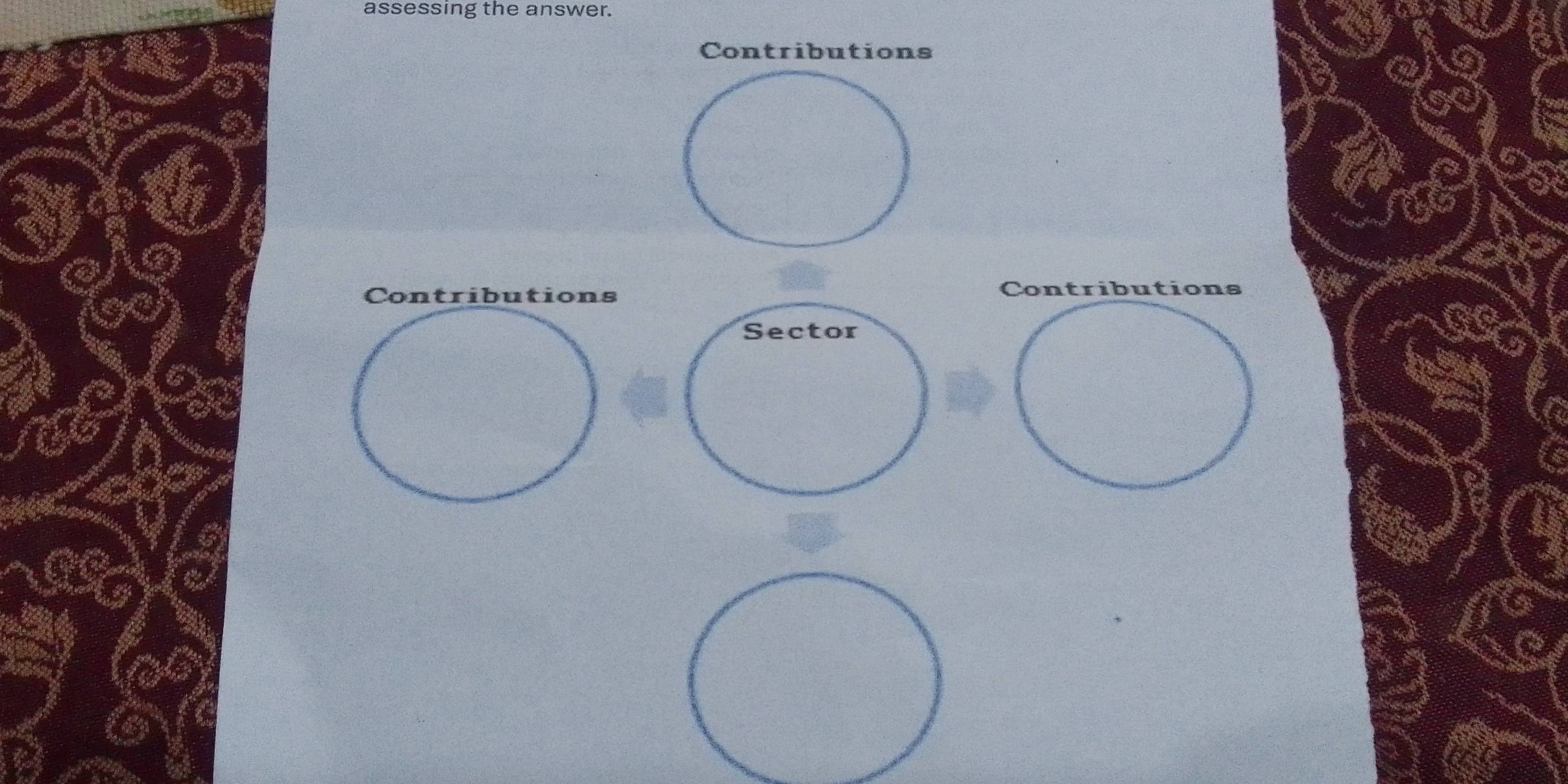 assessing the answer. 
Contributions 
Contributions Contributions