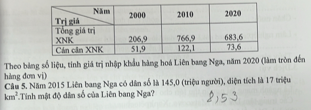 Theo bảng số liệu, tính giá trị nhập khẩu hàng hoá Liên bang Nga, năm 2020 (l tròn đến 
hàng đơn vị) 
Câu 5. Năm 2015 Liên bang Nga có dân số là 145, 0 (triệu người), diện tích là 17 triệu
km^2.Tính mật độ dân số của Liên bang Nga?