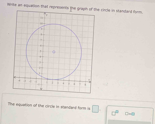 Write an equation that represents he graph of the circle in standard form. 
The equation of the circle in standard form is □. □^(□) □ =□