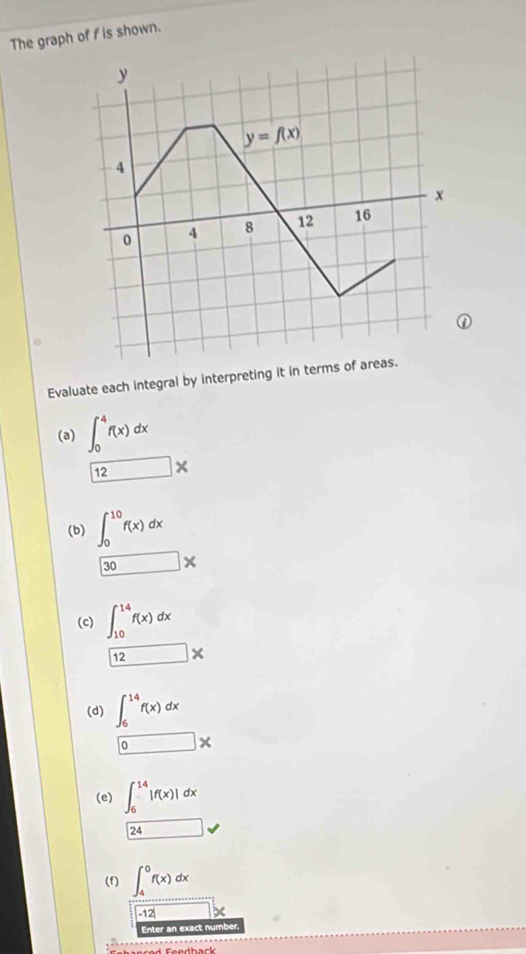 The graph of f is shown.
Evaluate each integral by interpreting it in terms o
(a) ∈t _0^(4f(x)dx
12)*
(b) ∈t _0^((10)f(x)dx
30)*
(c) beginarrayr ∈t _(10)^(14)f(x)dx hline 12endarray xendarray
(d) ∈t _6^(14)f(x)dx
□ *
(e) ∈t _6^(14)|f(x)|dx
24
(f) ∈t _4^0f(x)dx
-12|
Enter an exact number.