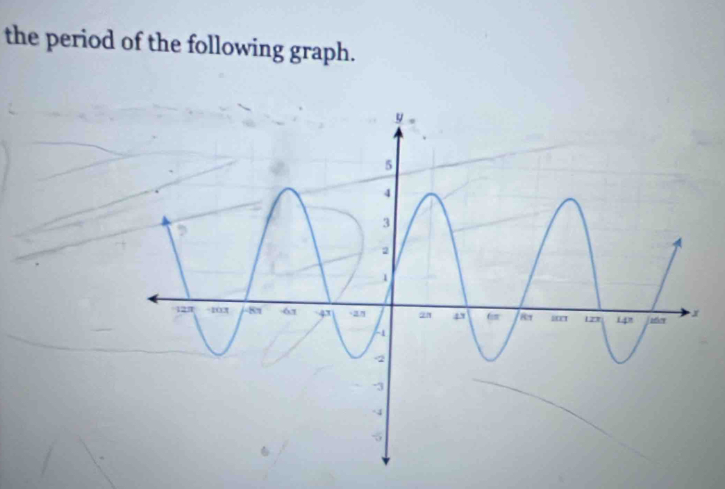 the period of the following graph.