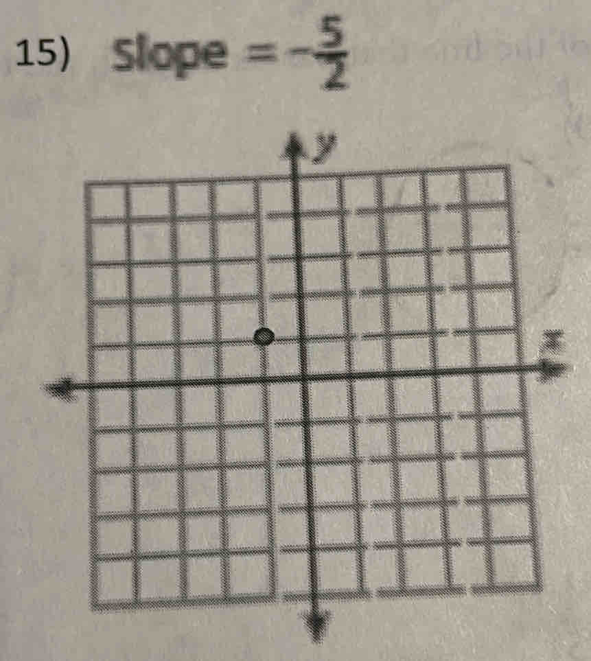 Slope =- 5/2 