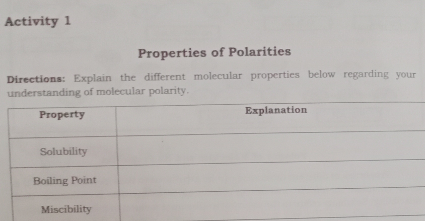 Activity 1 
Properties of Polarities 
Directions: Explain the different molecular properties below regarding your 
understanding of molecular polarity.