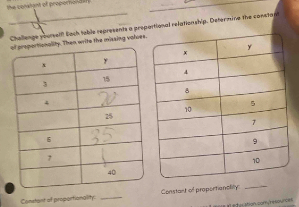 the constant of proportionalify. 
_ 
_ 
Challenge yourself! Each table represents a proportional relationship. Determine the constant 
Then write the missing values 
Constant of proportionality: _Constant of proportionality: 
_ 
more at éducation.com/resources