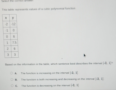 Select the correct answer
This table represents values of a cubic polynomial function
Based on the information in the table, which sentence best describes the interval [-2,1] ?
A. The function is increasing on the interval [-2,1]
B. The function is both increasing and decreasing on the interval [-2,1]
C. The function is decreasing on the interval [-2,1]