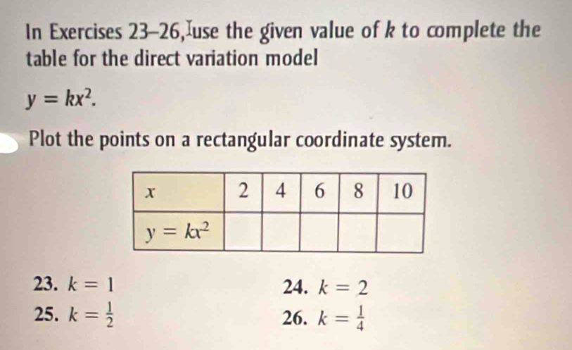 In Exercises 23-26,Juse the given value of k to complete the
table for the direct variation model
y=kx^2.
Plot the points on a rectangular coordinate system.
23. k=1 24. k=2
25. k= 1/2  26. k= 1/4 