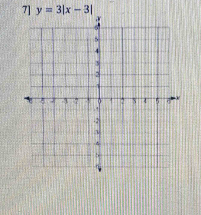 7] y=3|x-3|