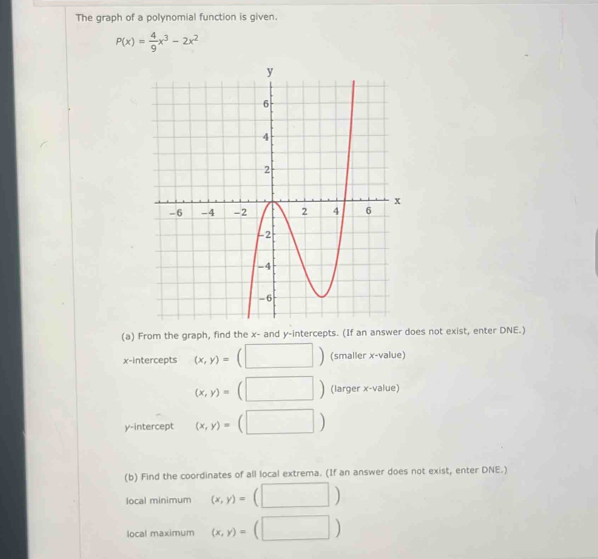 The graph of a polynomial function is given.
P(x)= 4/9 x^3-2x^2
(a) From the graph, find the x - and y-intercepts. (If an answer does not exist, enter DNE.) 
x-intercepts (x,y)=(□ ) (smaller x -value)
(x,y)=(□ ) (larger x -value) 
y-intercept (x,y)=(□ )
(b) Find the coordinates of all local extrema. (If an answer does not exist, enter DNE.) 
local minimum (x,y)=(□ )
local maximum (x,y)=(□ )