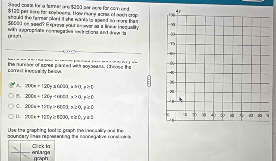 Seed costs for a farmer are $200 per acre for corn and
$120 per acre for soybeans. How many acres of each crop 
should the farmer plant if she wants to spend no more than
$6000 on seed? Express your answer as a linear inequality 
with appropriate nonnegative restrictions and draw its
graph.
the number of acres planted with soybeans. Choose the
correct inequality below.
A. 200x+120y≤ 6000, x≥ 0, y≥ 0
B. 200x+120y<6000</tex>, x≥ 0, y≥ 0
C. 200x+120y>6000, x≥ 0, y≥ 0
D. 200x+120y≥ 6000, x≥ 0, y≥ 0
Use the graphing tool to graph the inequality and the
boundary lines representing the nonnegative constraints.
Click to
enlarge
graph