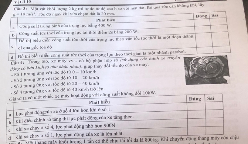 Vật lí 10
Cầu 3: Một vật khối lượng 2 kg rơi tự do từ độ cao h so với mặt đất. Bỏ qua sức cản không khí, lấy
Câu 4: Trong ôtô, xe máy
động có bán kính to nhỏ khác nhau), giúp thay đổi tốc độ của xe máy.
- Số 1 tương ứng với tốc độ từ 0 - 10 km/h
- Số 2 tương ứng với tốc độ từ 10 - 20 km/h
- Số 3 tương ứng với tốc độ từ 20 - 40 km/h
- Số 4 tương ứng với tốc độ từ 40 km/h trở lên.
g đổi 10kW.
Một thang máy kh