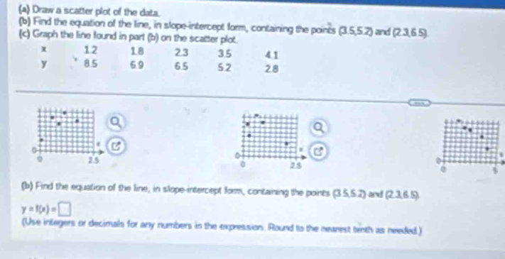 Draw a scatter plot of the data. 
(b) Find the equation of the line, in slope-intercept form, containing the points (3.5,5.2) and (23,6.5)
(c) Graph the line found in part (b) on the scatter plot.
x 12 18 23 35 4.1
y 8.5 6.9 6.5 52 28
0 25 5
(b) Find the equation of the line, in slope-intercept form, containing the points (35,5.2) and (23,65)
y=f(x)=□
(Use inlegers or decimals for any numbers in the expression. Round to the nearest tinth as needed.)