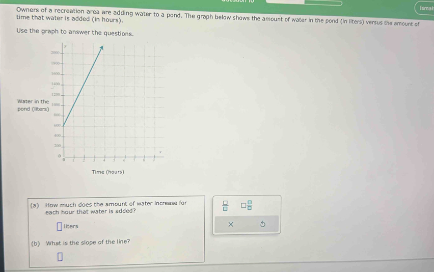 Ismat 
time that water is added (in hours). Owners of a recreation area are adding water to a pond. The graph below shows the amount of water in the pond (in liters) versus the amount of 
Use the graph to answer the questions. 
Water in th 
pond (liters 
Time (hours) 
(a) How much does the amount of water increase for  □ /□   □  □ /□  
each hour that water is added?
liters
× 
(b) What is the slope of the line?