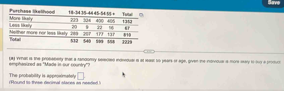 Save 
(a) What is the probability that a randomly selected individual is at least 55 years of age, given the individual is more likely to buy a product 
emphasized as "Made in our country"? 
The probability is approximately □. 
(Round to three decimal places as needed.)