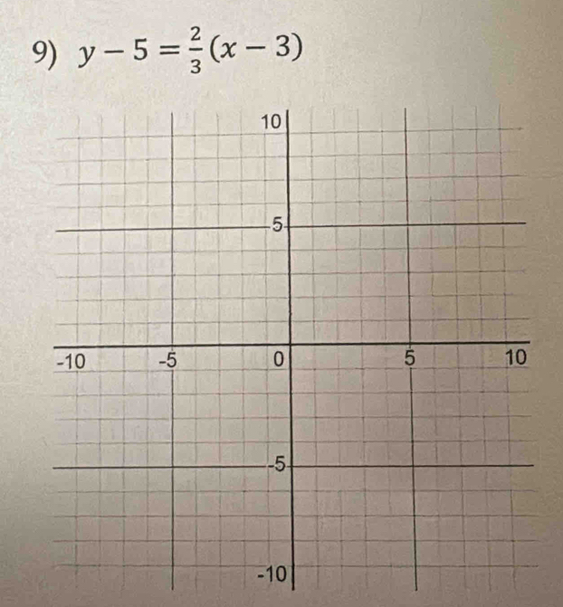 y-5= 2/3 (x-3)