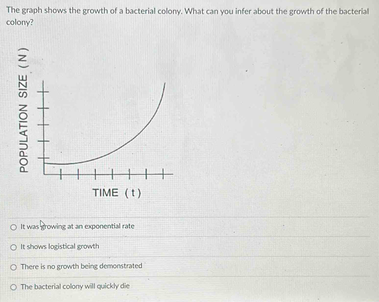 The graph shows the growth of a bacterial colony. What can you infer about the growth of the bacterial
colony?
TIME  t )
It was growing at an exponential rate
It shows logistical growth
There is no growth being demonstrated
The bacterial colony will quickly die