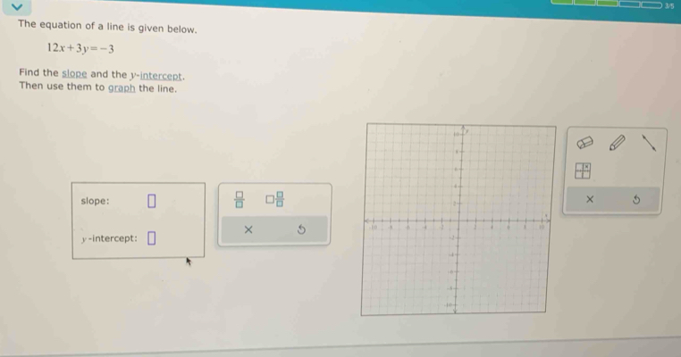 3/5 
The equation of a line is given below.
12x+3y=-3
Find the slope and the y-intercept. 
Then use them to graph the line. 
slope:  □ /□   overline □  × 
× 
y-intercept: