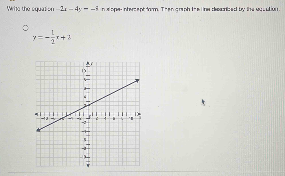 Write the equation -2x-4y=-8 in slope-intercept form. Then graph the line described by the equation.
y=- 1/2 x+2