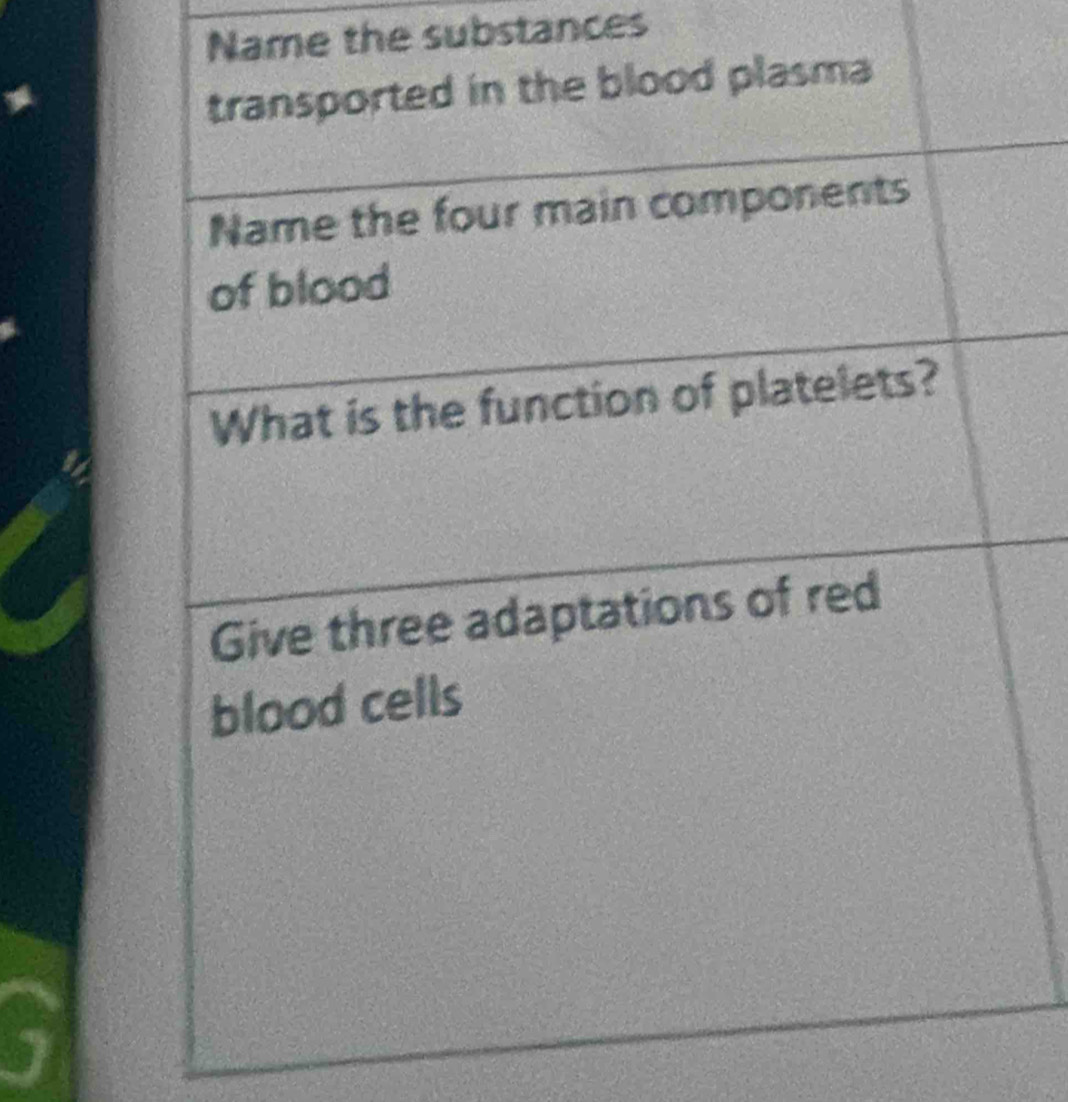 Name the substances