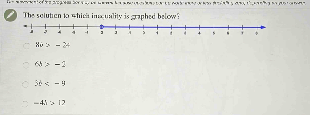 The movement of the progress bar may be uneven because questions can be worth more or less (including zero) depending on your answer.
The solution to which ine
8b>-24
6b>-2
3b
-4b>12