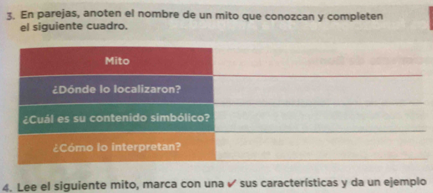 En parejas, anoten el nombre de un mito que conozcan y completen 
el siguiente cuadro. 
4. Lee el siguiente mito, marca con una ✔ sus características y da un ejemplo