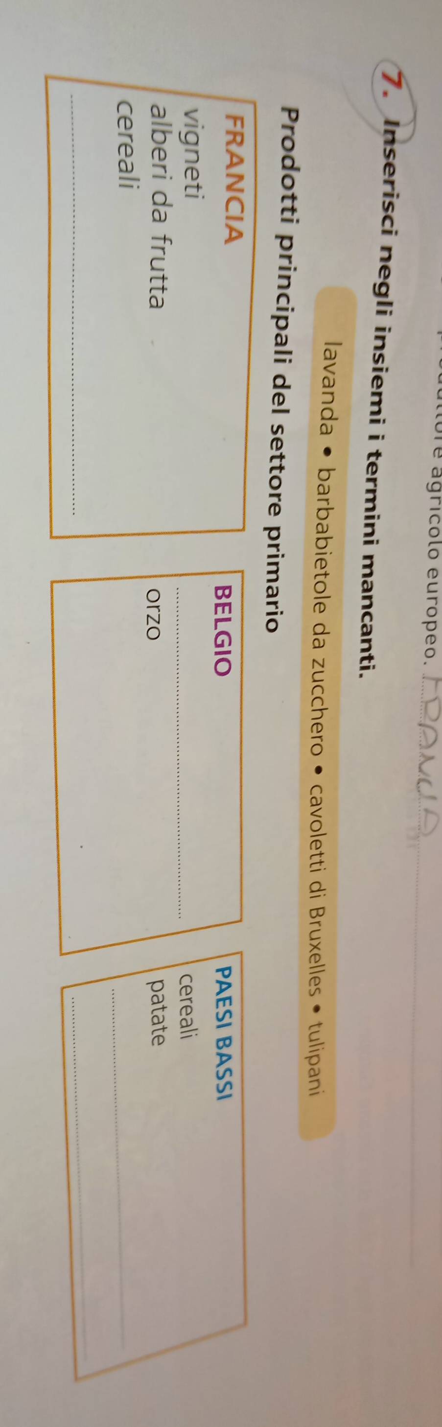 é ágrícolo europeo.__ 
7. Inserisci negli insiemi i termini mancanti. 
lavanda • barbabietole da zucchero • cavoletti di Bruxelles • tulipani 
Prodotti principali del settore primario 
FRANCIA BELGIO PAESI BASSI 
vigneti 
_cereali 
alberi da frutta patate 
orzo 
cereali 
_ 
_ 
_