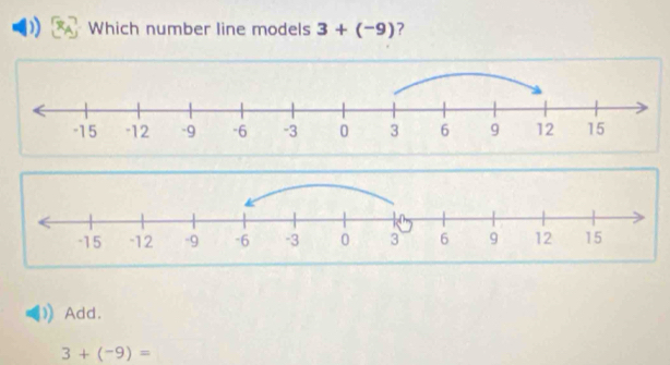 Solved: Which number line models 3+(-9) ? Add. 3+(-9)= [Math]