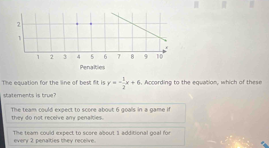 The equation for the line of best fit is y=- 1/2 x+6. According to the equation, which of these
statements is true?
The team could expect to score about 6 goals in a game if
they do not receive any penalties.
The team could expect to score about 1 additional goal for
every 2 penalties they receive.