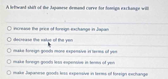 A leftward shift of the Japanese demand curve for foreign exchange will
increase the price of foreign exchange in Japan
decrease the value of the yen
make foreign goods more expensive in terms of yen
make foreign goods less expensive in terms of yen
make Japanese goods less expensive in terms of foreign exchange