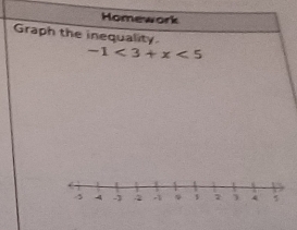 Homework 
Graph the inequality.
-1<3+x<5</tex>