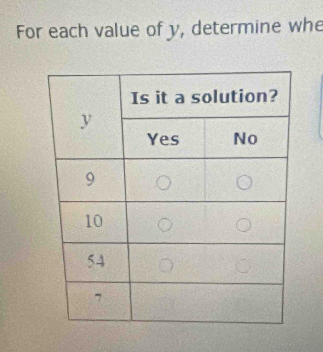 For each value of y, determine whe