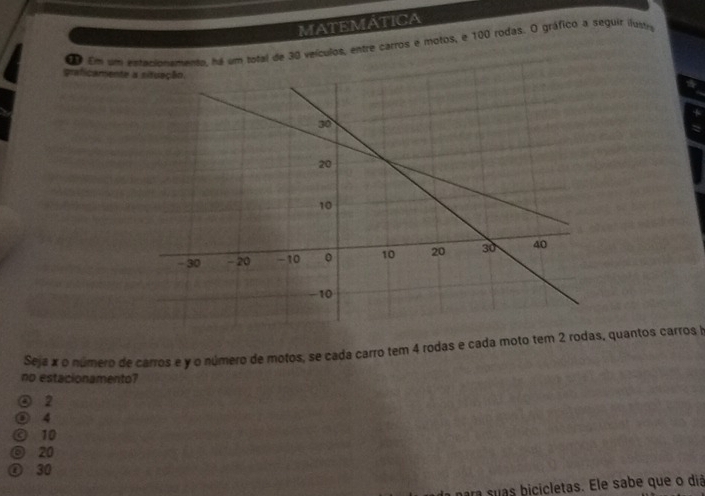 MATEMÁTICA 
Em um estacionamento, há um total de 30 veículos, entre carros e motos, e 100 rodas. O gráfico a seguir ilustra 
praficamente 
Seja x o número de carros e y o número de motos, se cada carro tem 4 rodas e cada moto tem 2 rodas, quantos carros b 
no estacionamento? 
② 2
of 4
10
D 20
① 30
nara suas bicicletas. Ele sabe que o diã