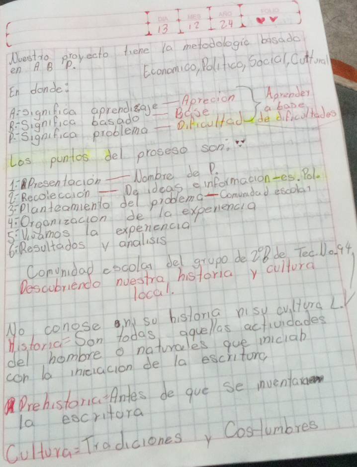 1EB ARG YOUo 
13 12 24 
Woestto proyecto tiene la metodologic basado 
en A B P. 
Economico, Polifico, Social, Cottoal 
En donde: 
_Aprecion Aprender 
A:significa aprendisage Baoe 
8:Significa basado I a babe 
P. Significa problema __Dificultad Ide dificultades 
Los puntos del proseso son. 
1:Presenfacion Nombre de P. 
? Recoieccion _De ideas e informacion-es. Pol. 
3 Planteamento del problema-Comundad escok? 
4.Orgonzagon de Pla expenencia 
mos la experiencia 
b: Resultados v anglisis 
Comvnidad cocola del grupo de 2°B de Tec. 10. 94
Descubriendo nuestra historia y cultura 
local. 
No conose any so bistona nisu cultura L. V 
Historic-Son todas, aquellas actividades 
del hombre o naturales gue iniciab 
con la iniciacion de la escritore 
Prehistona Antes de gue se inventanen 
la escritora 
Cultura: Tradicionesy Coslumbres