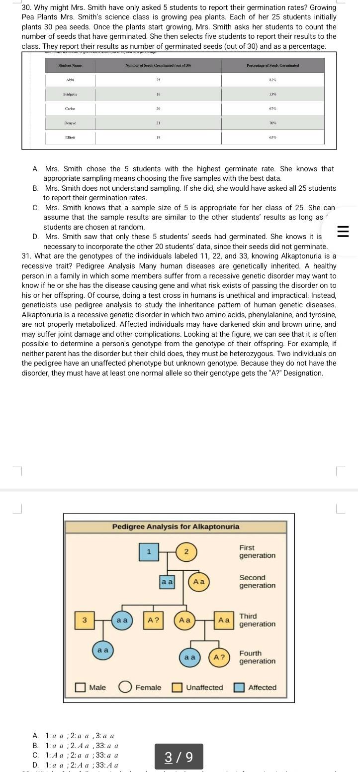 Why might Mrs. Smith have only asked 5 students to report their germination rates? Growing
Pea Plants Mrs. Smith's science class is growing pea plants. Each of her 25 students initially
plants 30 pea seeds. Once the plants start growing, Mrs. Smith asks her students to count the
number of seeds that have germinated. She then selects five students to report their results to the
class. They report their results as number of germinated seeds (out of 30) and as a percentage.
A. Mrs. Smith chose the 5 students with the highest germinate rate. She knows that
appropriate sampling means choosing the five samples with the best data.
B. Mrs. Smith does not understand sampling. If she did, she would have asked all 25 students
to report their germination rates.
C. Mrs. Smith knows that a sample size of 5 is appropriate for her class of 25. She can
assume that the sample results are similar to the other students' results as long as '
students are chosen at random.
D. Mrs. Smith saw that only these 5 students' seeds had germinated. She knows it is 
necessary to incorporate the other 20 students’ data, since their seeds did not germinate.
31. What are the genotypes of the individuals labeled 11, 22, and 33, knowing Alkaptonuria is a
recessive trait? Pedigree Analysis Many human diseases are genetically inherited. A healthy
person in a family in which some members suffer from a recessive genetic disorder may want to
know if he or she has the disease causing gene and what risk exists of passing the disorder on to
his or her offspring. Of course, doing a test cross in humans is unethical and impractical. Instead,
geneticists use pedigree analysis to study the inheritance pattern of human genetic diseases.
Alkaptonuria is a recessive genetic disorder in which two amino acids, phenylalanine, and tyrosine,
are not properly metabolized. Affected individuals may have darkened skin and brown urine, and
may suffer joint damage and other complications. Looking at the figure, we can see that it is often
possible to determine a person's genotype from the genotype of their offspring. For example, if
neither parent has the disorder but their child does, they must be heterozygous. Two individuals on
the pedigree have an unaffected phenotype but unknown genotype. Because they do not have the
disorder, they must have at least one normal allele so their genotype gets the A?'' Designation.
A. 1: a a ; 2: a a , 3: a a
B. 1:a a ; 2. A a , 33: a a
C. 1: A a ; 2: a a ; 33: a a
D. 1: a a ; 2: A a ; 33: A a 3 / 9