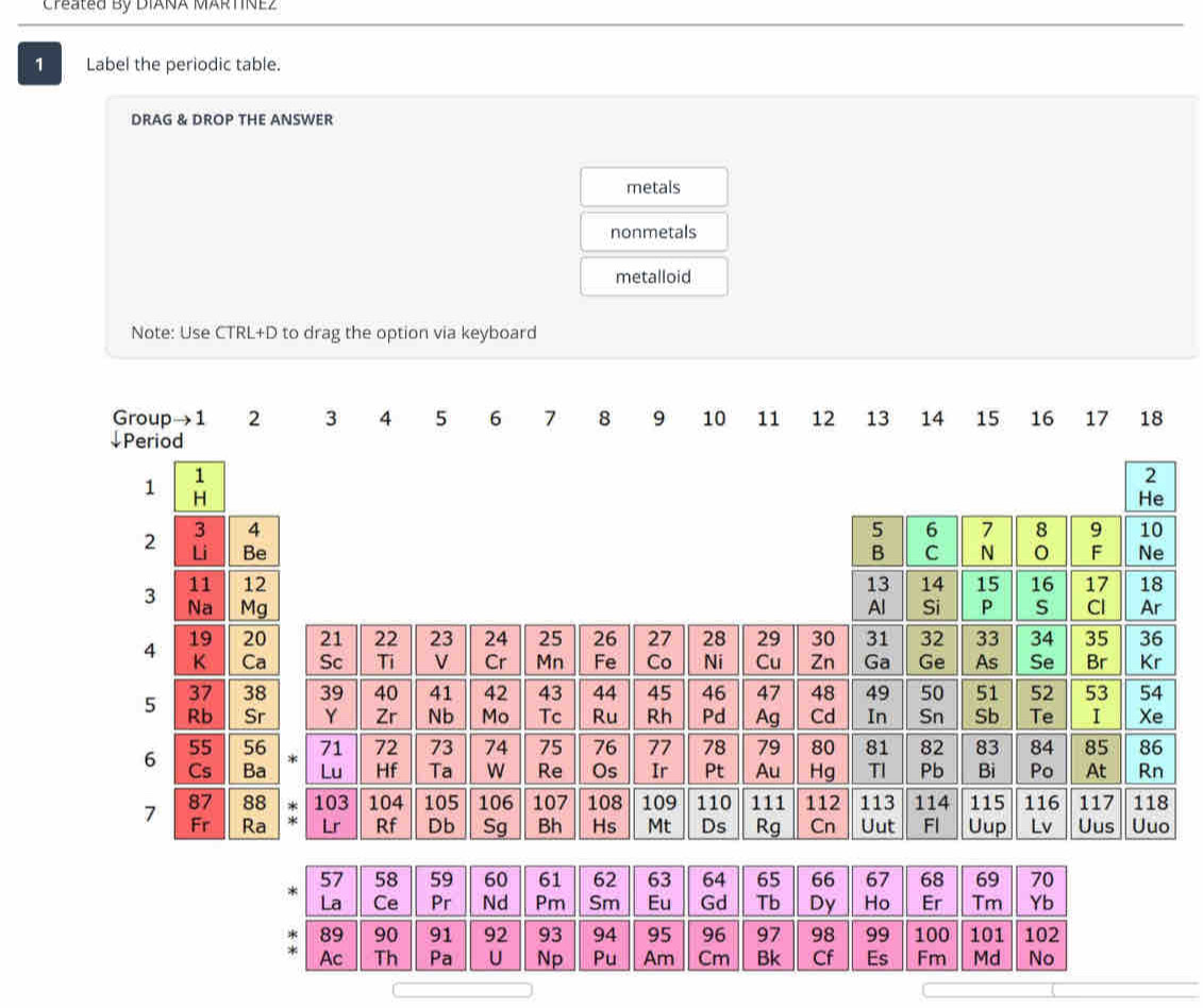 Created By DIANA MARTINE2 
1 Label the periodic table. 
DRAG & DROP THE ANSWER 
metals 
nonmetals 
metalloid 
Note: Use CTRL+D to drag the option via keyboard