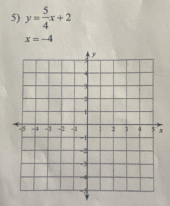 y= 5/4 x+2
x=-4