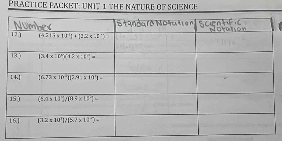 PRACTICE PACKET: UNIT 1 THE NATURE OF SCIENCE