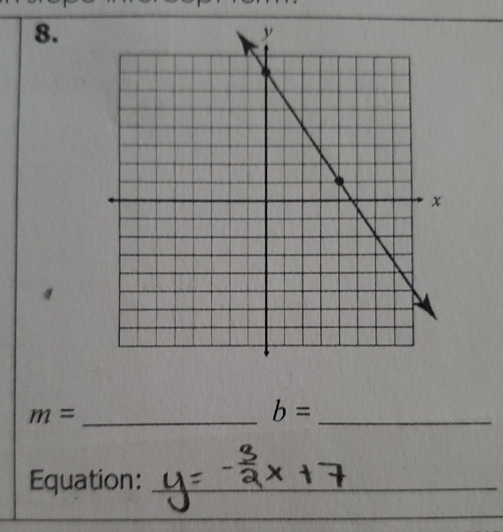 m=
b= _ 
Equation:_ 
_