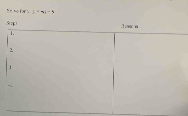 Solve for x : y=mx+b
Steps