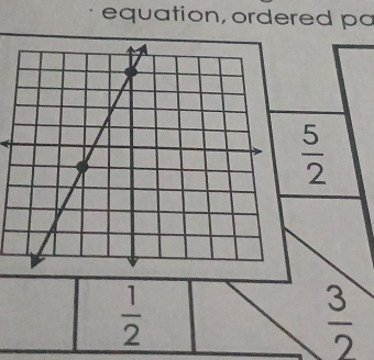 equation, ordered pa
 5/2 
 1/2 
 3/2 