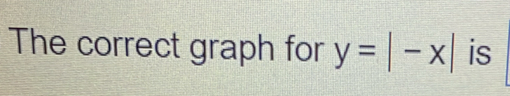 The correct graph for y=|-x| is