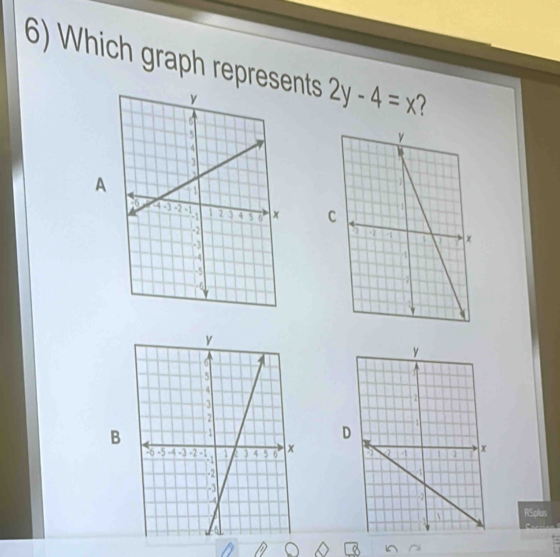 Which graph represents 2y-4=x 1 
A 
C 
B 
D 

RSplus