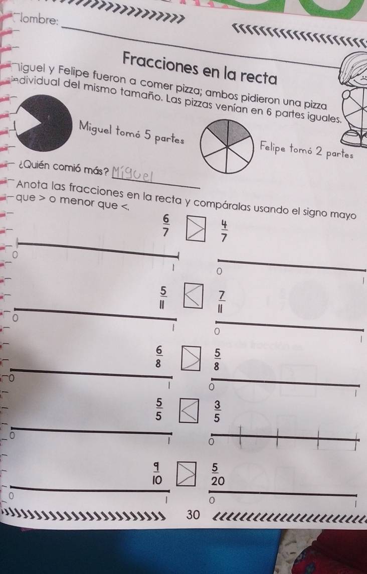 'ombre: 
_ 
Fracciones en la recta 
Miguel y Felipe fueron a comer pizza; ambos pidieron una pizza 
ndividual del mismo tamaño. Las pizzas venían en 6 partes iguales. 
Miguel tomó 5 partesFelipe tomó 2 partes 
_ 
¿Quién comió más? 
Anota las fracciones en la recta y compáralas usando el signo mayo 
que > o menor que
 6/7   4/7 
1 0
 5/11   7/11 
| 0
 6/8   5/8 
0
1 0
 5/5   3/5 
0
0
 9/10   5/20 
0
30 __⋅⋅⋅⋅⋅⋅⋅⋅⋅⋅⋅⋅⋅⋅−⋅⋅⋅¹.