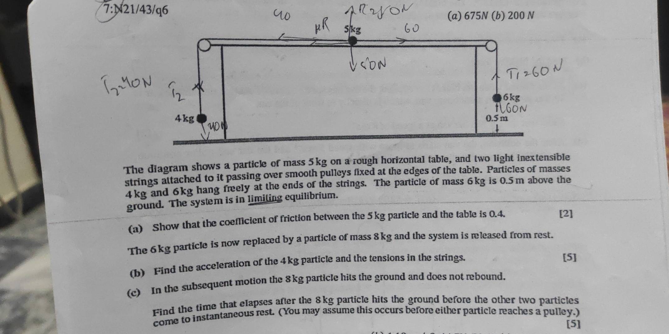 7:N21 /43/q6 
'The diagram shows a particle of mass 5kg on a rough horizontal table, and two light inextensible 
strings attached to it passing over smooth pulleys fixed at the edges of the table. Particles of masses
4kg and 6kg hang freely at the ends of the strings. The particle of mass 6kg is 0.5m above the 
ground. The system is in limiting equilibrium. 
(a) Show that the coeflicient of friction between the 5 kg particle and the table is 0.4. 
[2] 
'The 6 kg particle is now replaced by a particle of mass 8 kg and the system is released from rest. 
(b) Find the acceleration of the 4kg particle and the tensions in the strings. 
[5] 
(c) In the subsequent motion the 8kg particle hits the ground and does not rebound. 
Find the time that elapses after the 8kg particle hits the ground before the other two particles 
come to instantaneous rest. (You may assume this occurs before either particle reaches a pulley.) 
[5]