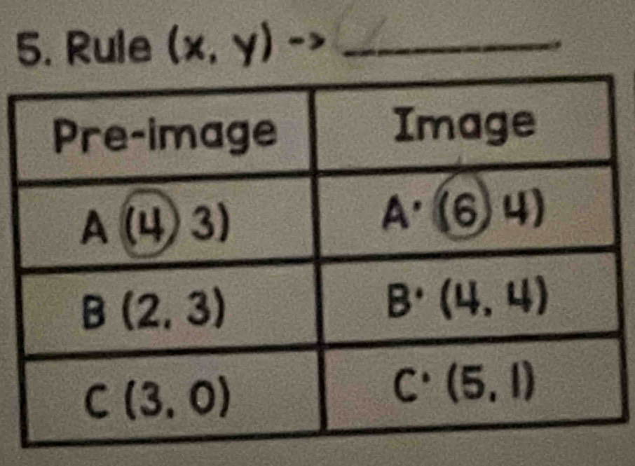 Rule (x,y)to _