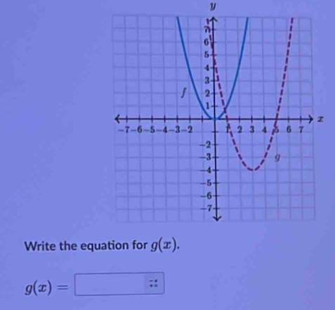 Write the equ
g(x)=