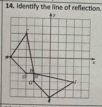 Identify the line of reflection.