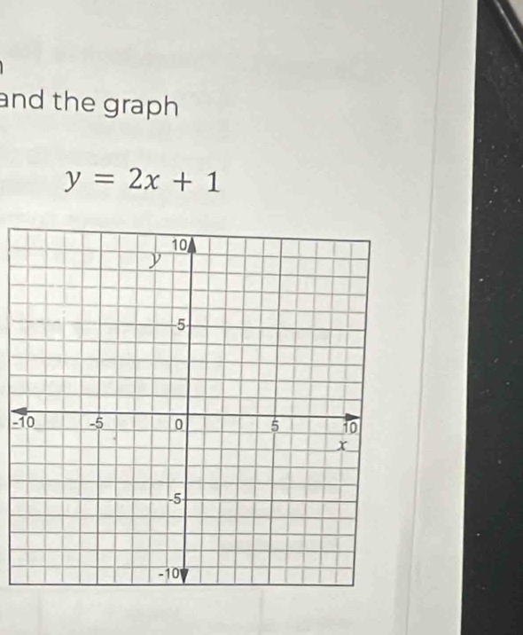 and the graph
y=2x+1
-