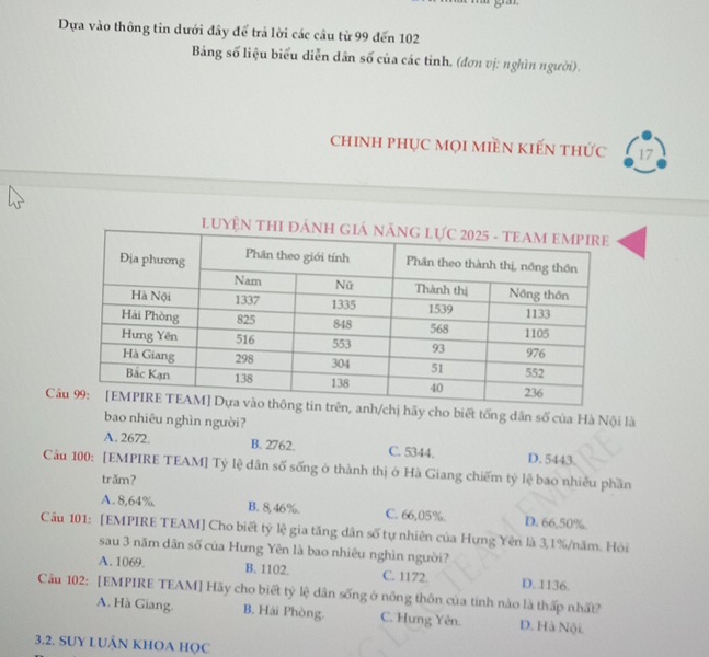 Dựa vào thông tin dưới đây để trả lời các câu từ 99 đến 102
Bảng số liệu biểu diễn dân số của các tỉnh. (đơn vị: nghìn người).
chINH PhỤC Mọi MIềN kIếN thức 17
LUYỆN 
Câchị hãy cho biết tổng dân số của Hà Nội là
bao nhiêu nghìn người?
A. 2672. B. 2762. C. 5344. D. 5443.
Câu 100: [EMPIRE TEAM] Tỷ lệ dân số sống ở thành thị ở Hà Giang chiếm tỷ lệ bao nhiều phần
trăm?
A. 8,64% B. 8,46%. C. 66,05%. D. 66,50%.
Câu 101: [EMPIRE TEAM] Cho biết tỷ lệ gia tăng dân số tự nhiên của Hưng Yên là 3, 1% /năm. Hòi
sau 3 năm dân số của Hưng Yên là bao nhiêu nghìn người?
A. 1069. B. 1102. C. 1172. D. 1136.
Câu 102: [EMPIRE TEAM] Hãy cho biết tỷ lệ dân sống ở nông thôn của tính nào là thấp nhất?
A. Hà Giang B. Hải Phòng. C. Hưng Yên. D. Hà Nội.
3.2. SUY LUÂN KHOA HQC